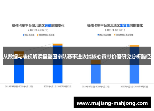 从数据与表现解读福登国家队赛事进攻端核心贡献价值研究分析路径