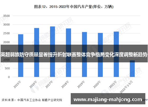 英超弱旅防守质量显著提升折射联赛整体竞争格局变化深度调整新趋势